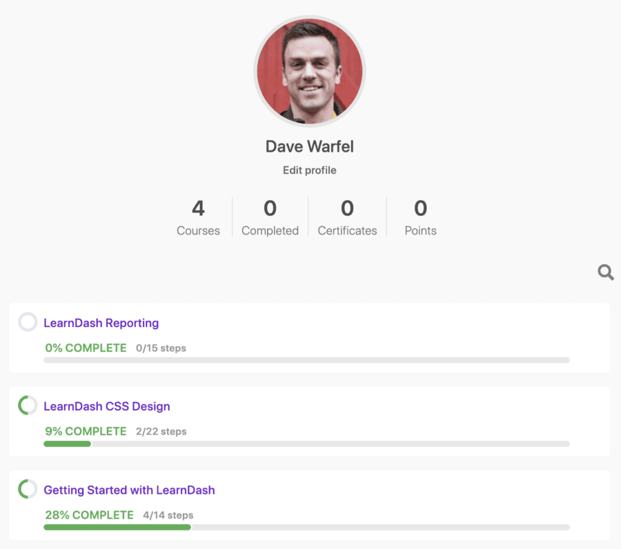 The Complete List of LearnDash Shortcodes and How to Use Them