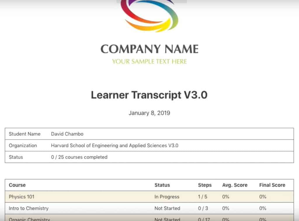 Uncanny LearnDash Toolkit 3.0 transcript design