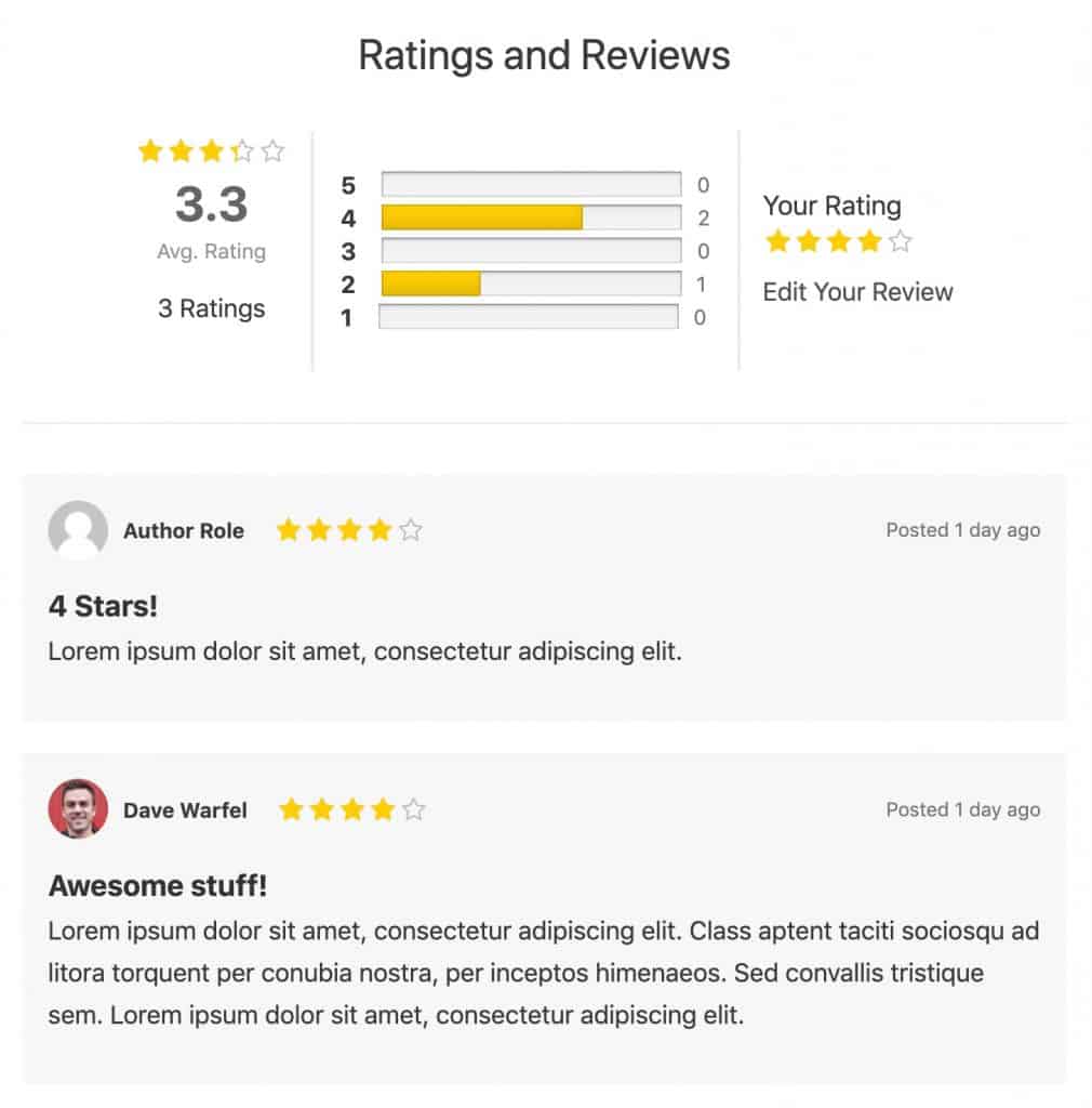 Clean design of Ratings & Reviews LearnDash plugin by WisdmLabs