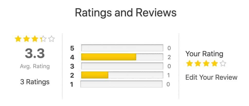 Amazon-inspired review design