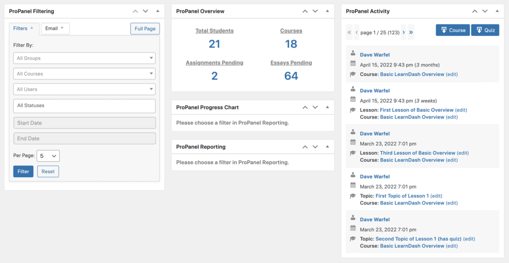 LearnDash ProPanel all 5 reporting widgets